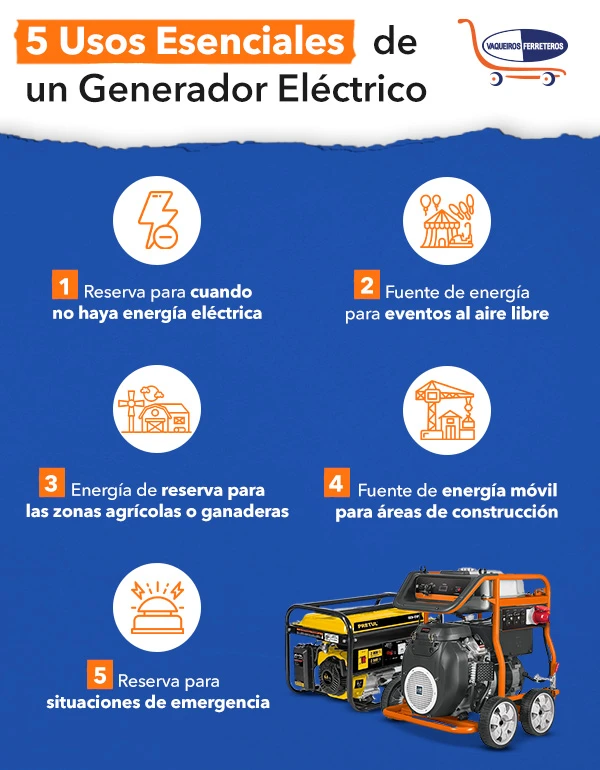 ¿Para qué sirve un generador eléctrico? 5 usos esenciales 