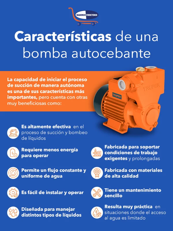 Infografía que explica las principales características de 
 una bomba autocebante, con una bomba de color naranja