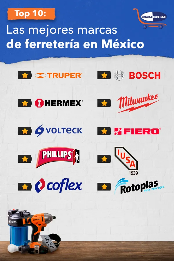 10 Excelentes marcas de ferretería en infografía blanca y azul