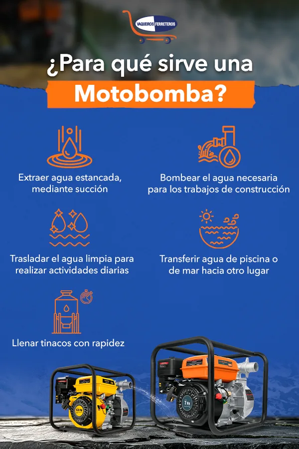 Usos de la motobomba en infografía azul